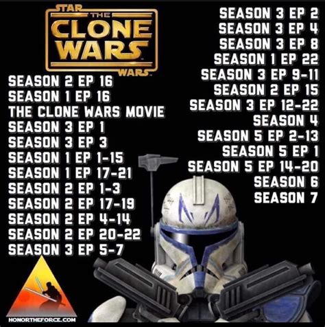 how to watch the clone wars|clone wars arcs in order.